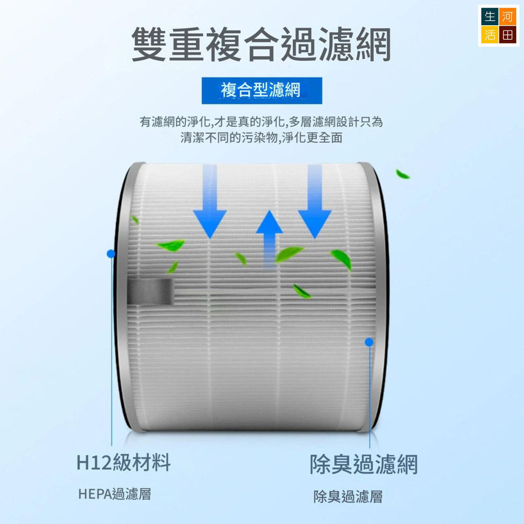 小米空氣清新機6適用 小米6非原廠代用複合濾網 2件裝 AC-M34-SC