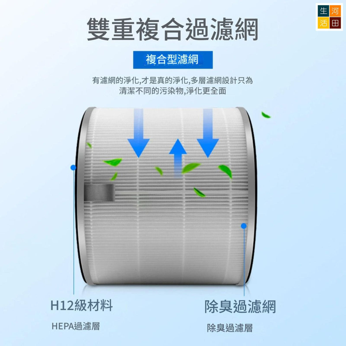 小米空氣清新機6適用 小米6非原廠代用複合濾網 2件裝 AC-M34-SC