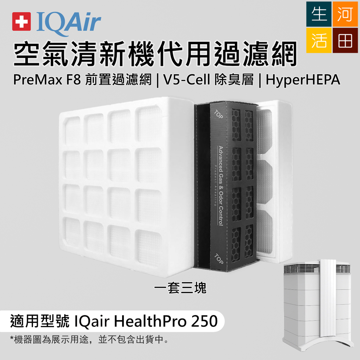 適用IQair HealthPro 250空氣清新機代用過濾網|一套三塊|第一層 PreMax F8+|第二層V5 Cell+|第三層 HyperHEPA 代用非原廠濾芯
