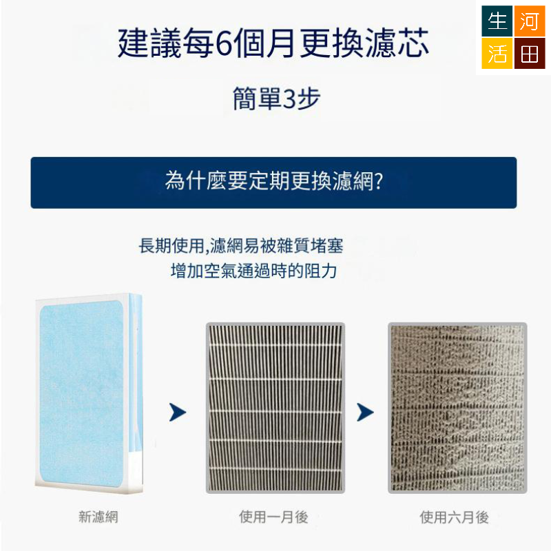 空氣淨化器替換濾芯(非原廠小米米家代用品|紫色) - HEPA複合顆粒活性碳濾芯抗菌高效抗菌抗病毒版 (適用於1代/2代/3代/2S/PRO)