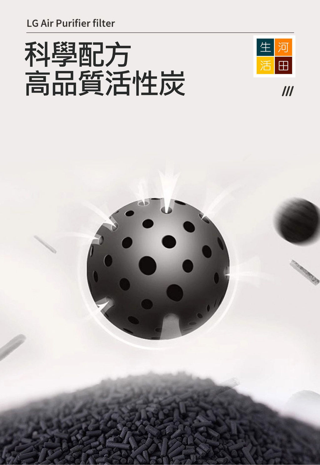 適配LG空氣清新機過濾芯AS60GDWV0 AS55GDWU0 AS65GDST0 AS60GHWG0 AS10GDWH0 AAFTDT201 101|微粒HEPA抗菌活性炭過濾網