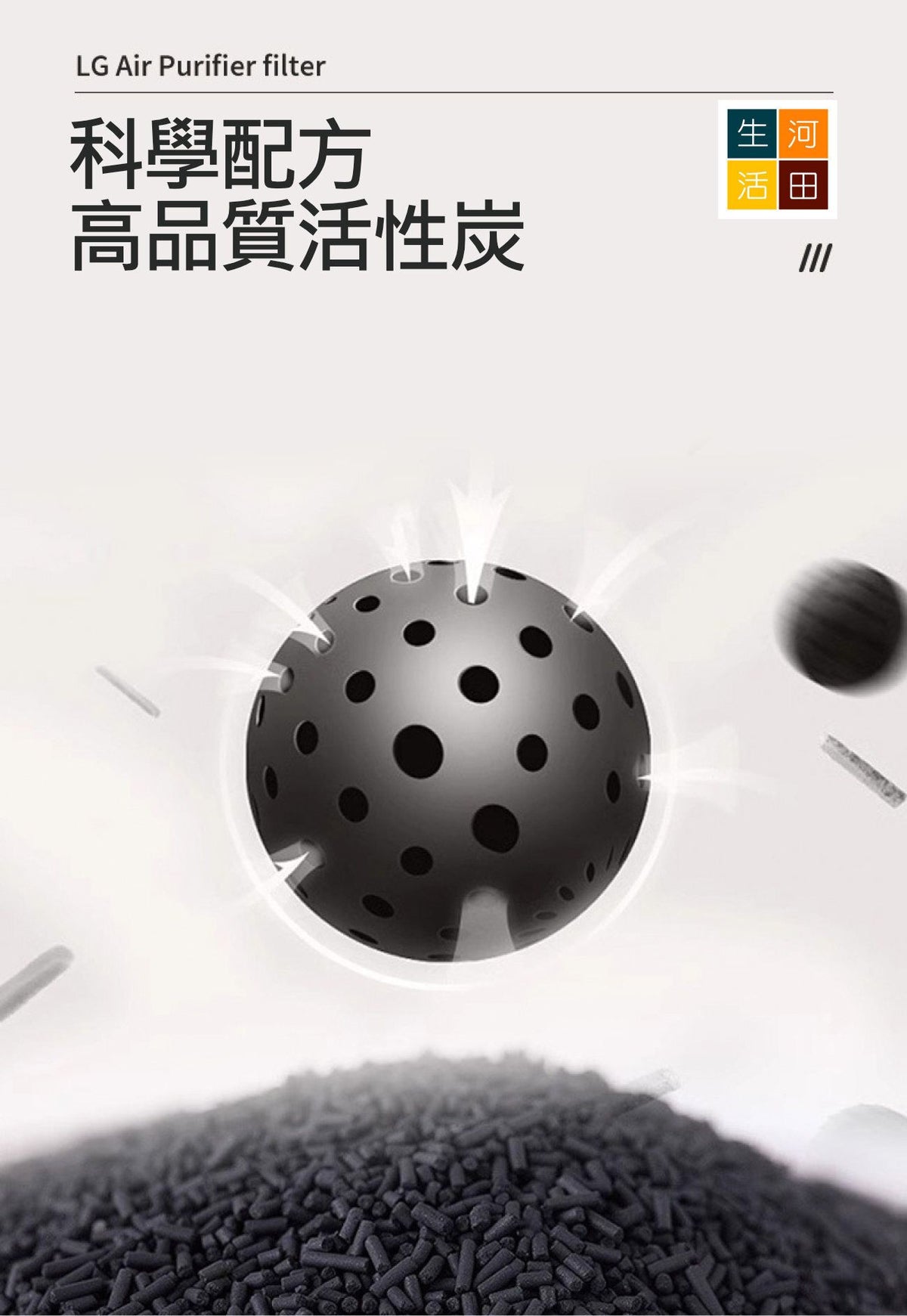 適配LG空氣清新機過濾芯AS60GDWV0 AS55GDWU0 AS65GDST0 AS60GHWG0 AS10GDWH0 AAFTDT201 101|微粒HEPA抗菌活性炭過濾網