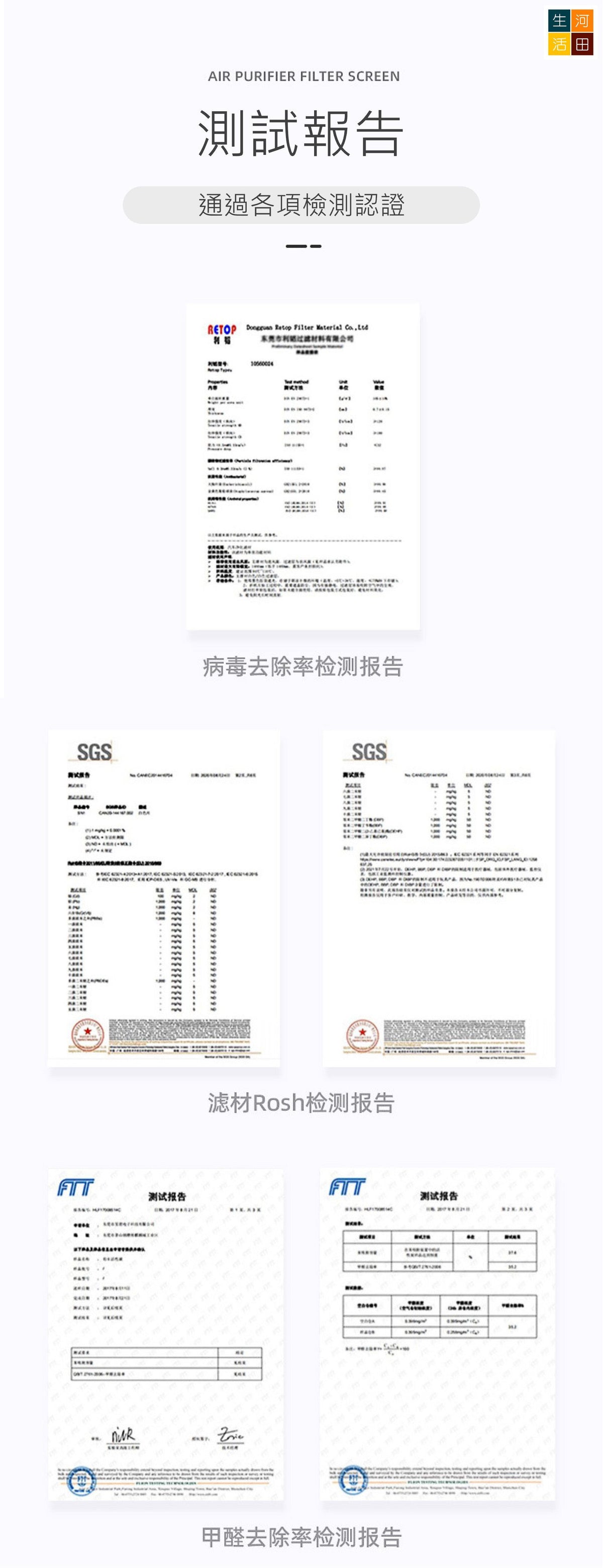 LG PuriCare AeroFurniture 茶几空氣清新機 副廠代用濾網濾芯 HEPA AF20ROSE AF20LEMON AF20CREAM