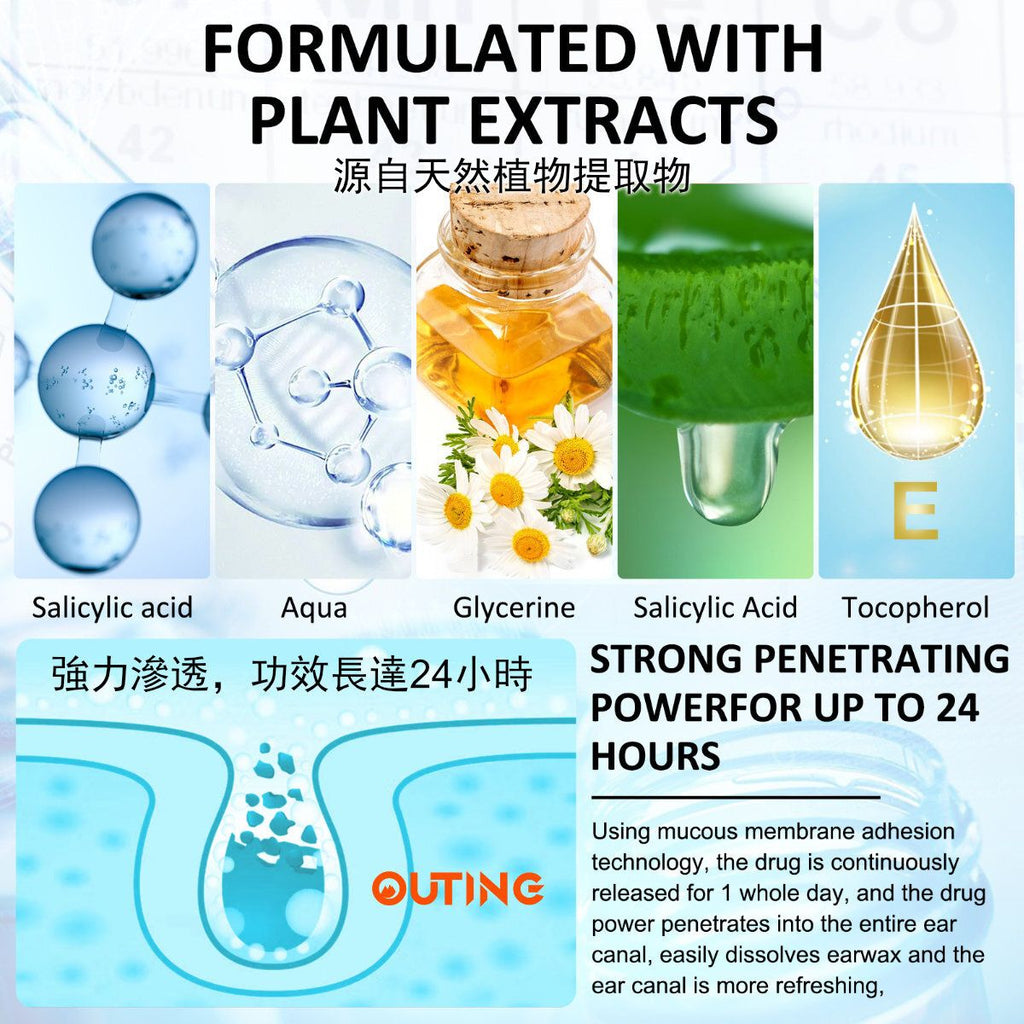 寵物潔耳液| 天然無酒精含蘆薈成分洗耳水|貓狗除耳異味真菌沖洗液