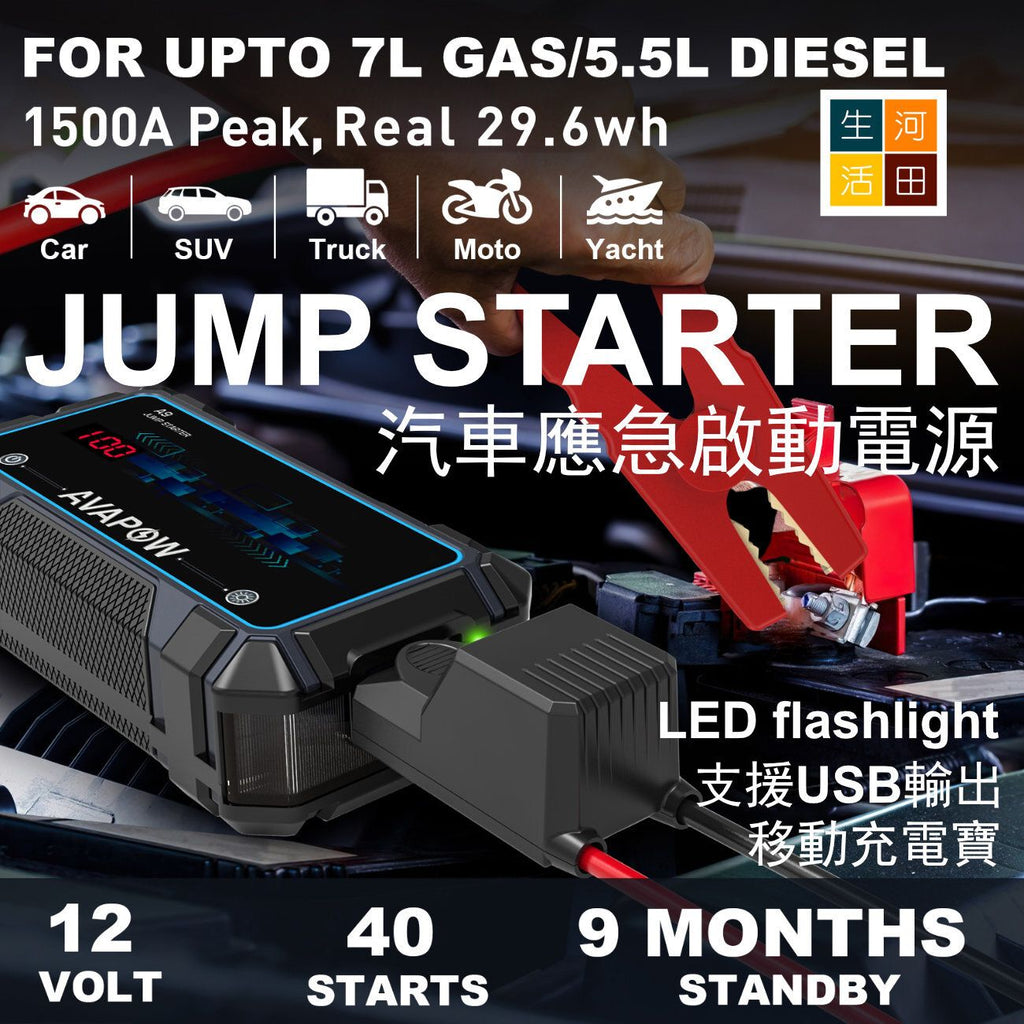 過江龍AWAPOW 應急啟動電源8000mAh |1500A汽車緊急跳電 |汽車跳線啟動器 A09移動電源