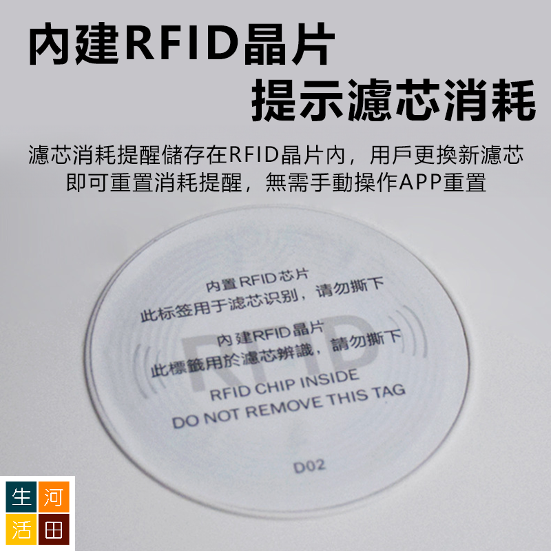 小米米家空氣淨化器替換濾芯(代用品) 除甲醛增強版 - HEPA複合顆粒活性碳濾芯 含芯片(適用於4PRO)