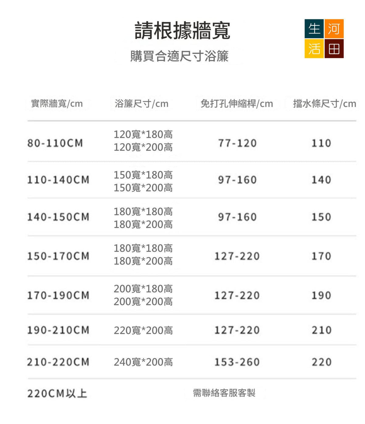 浴室防水加厚浴簾(海星款)│卡通浴簾