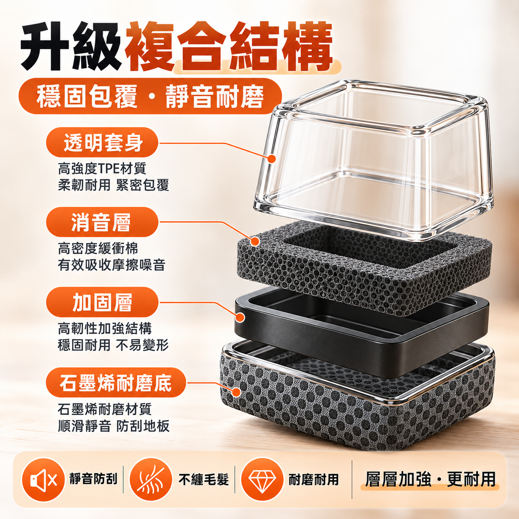 石墨烯椅靜音腳套(八個裝│方形大號│適用於邊長35-45mm)│家用護地板餐桌椅套│全包防刮降噪耐磨保護套