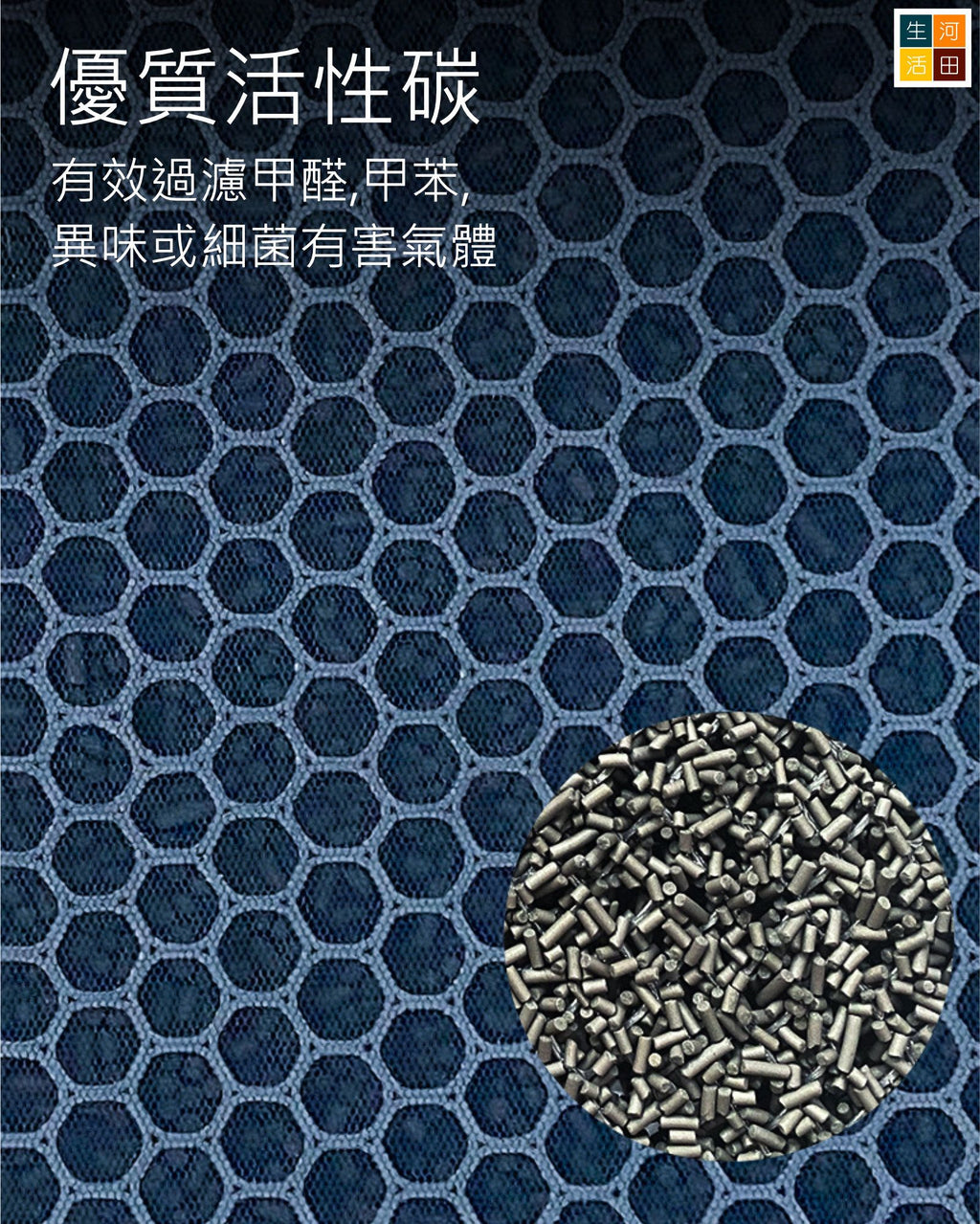 適配Panasonic F-YAV28H 抽濕機適用 非原廠平替代用濾網濾芯套裝 F-YAU25H F-ZPJX32EH F-ZPKX32EH