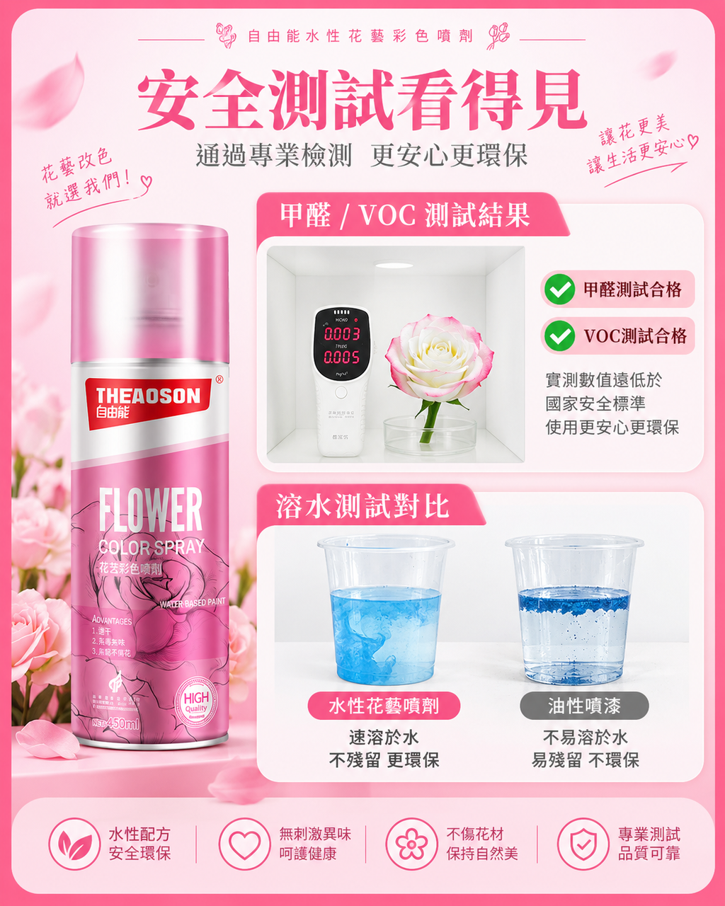 THEAOSON 鮮花永生花彩色噴劑 (薔薇粉 450ml Stock Code 872303)│香皂花染色劑│色彩噴劑│花藝彩繪噴劑│鮮花彩妝│染色噴霧│不含腐蝕性│零甲醛│