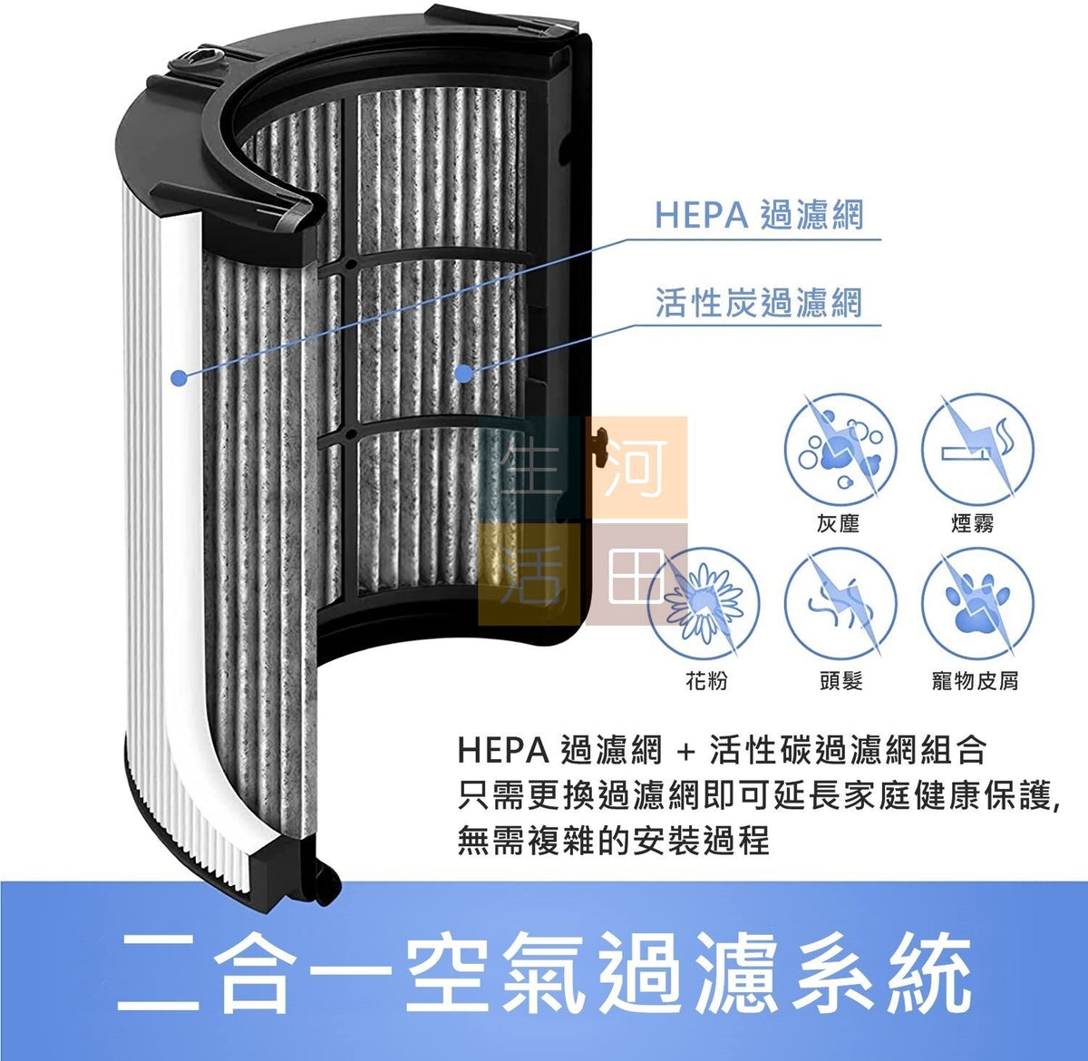 HEPA Filter 濾芯代用(黑色)適合 Dyson HP09 HP07 HP06 TP09 TP07 TP06 PH03 PH02 PH01 TP10 HP10 淨化機（副廠產品）Gen1