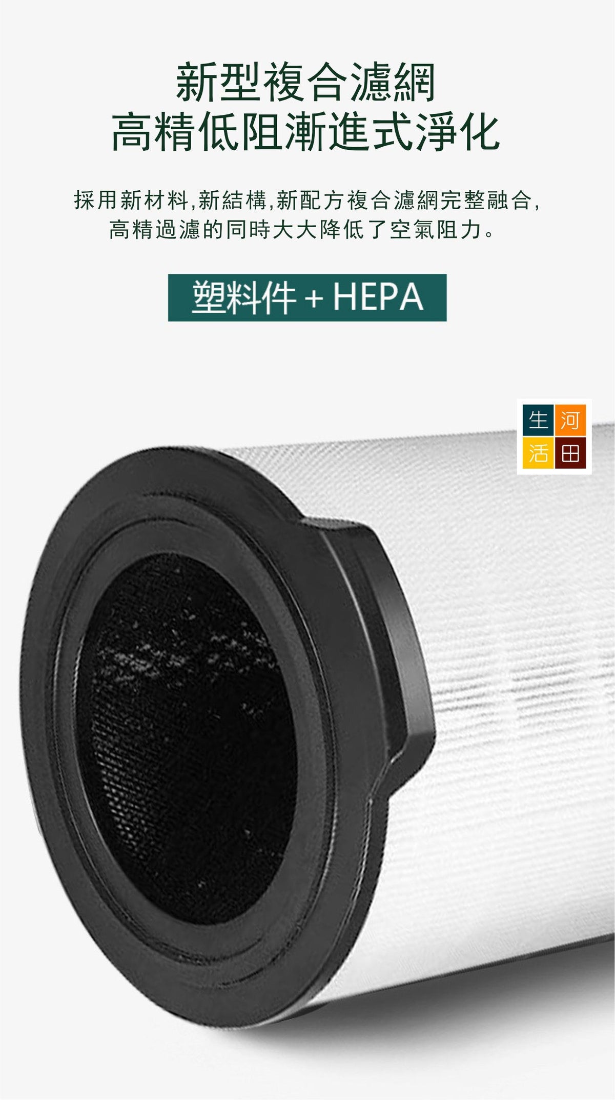 適用飛利浦淨化器濾芯 FY3430代用濾網│Philips AC3033/30 AC3033/83│HEPA 360度空氣清新機專用
