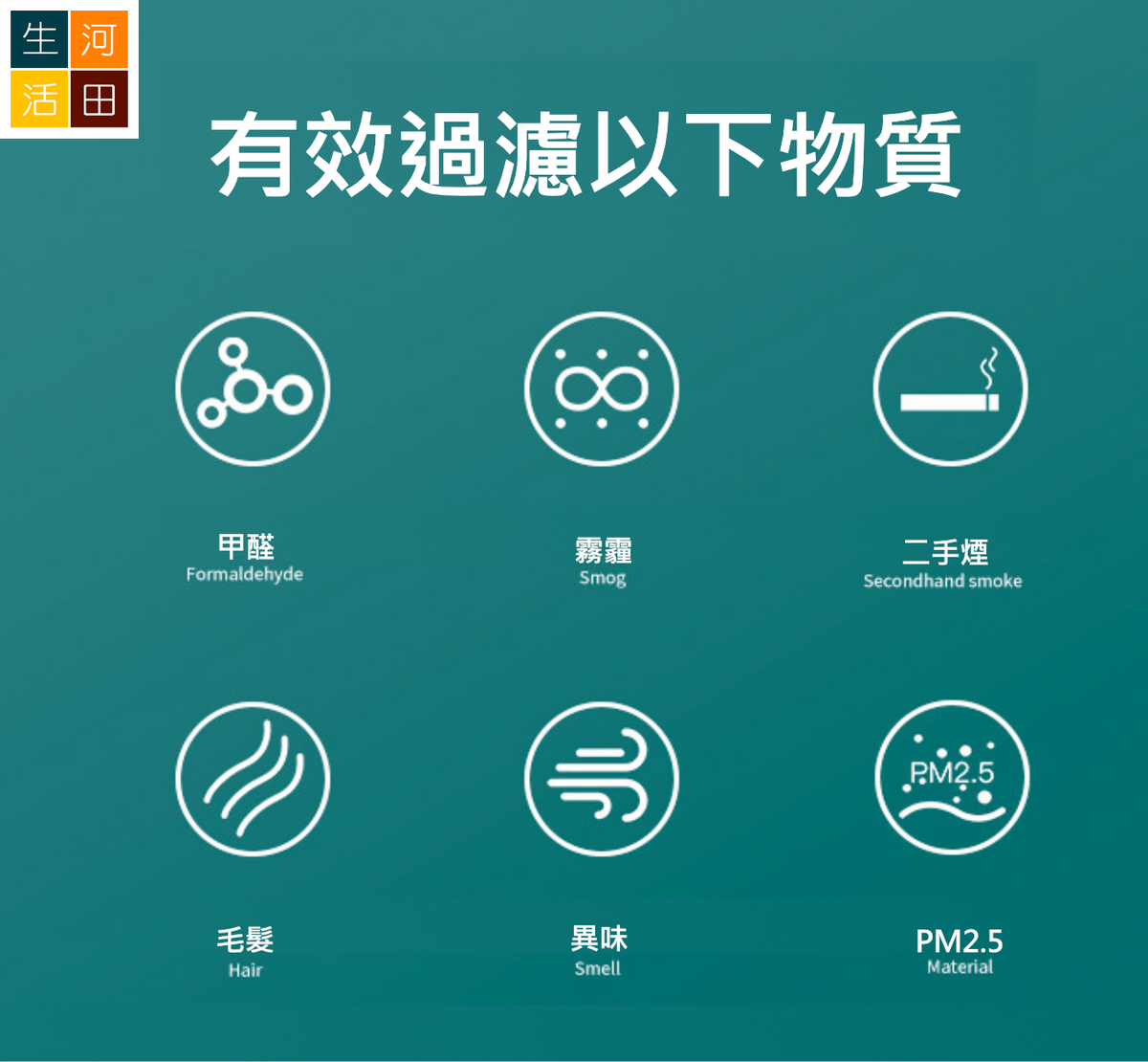 適用於 小米 4 Compact 空氣清新機 替換用濾網(代用品)|HEPA複合顆粒活性碳濾芯|空氣淨化器過濾網