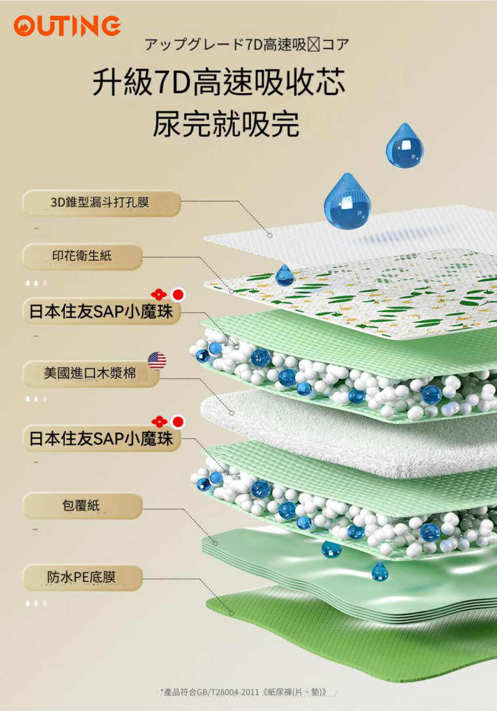 寵物尿墊(M碼|50片 45*60cm 適合中小型寵物)|貓狗吸水尿布 拋棄式狗尿片 山茶花香 除臭