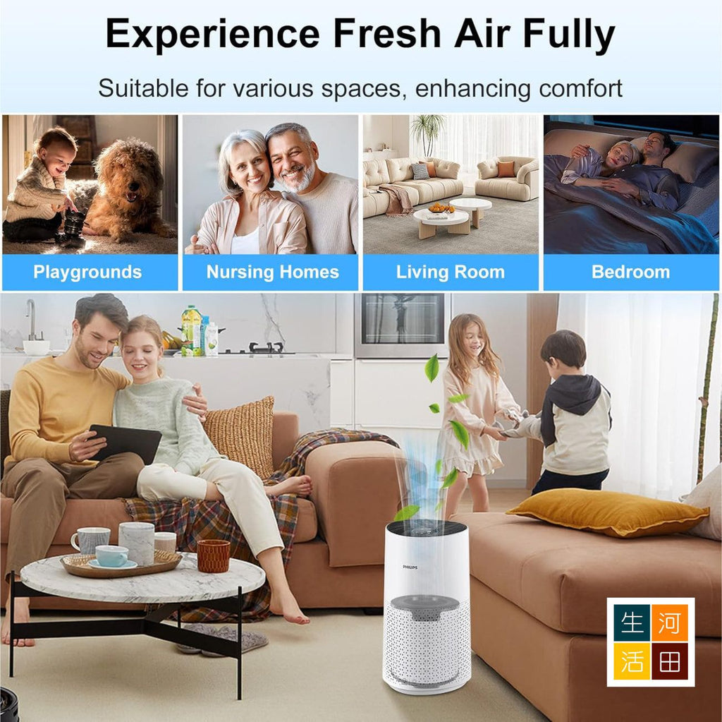 適用飛利浦淨化器濾芯 FY1700/30代用濾網│Philips AC1715 /30 AC1711 AC1715│空氣清新機含活性碳
