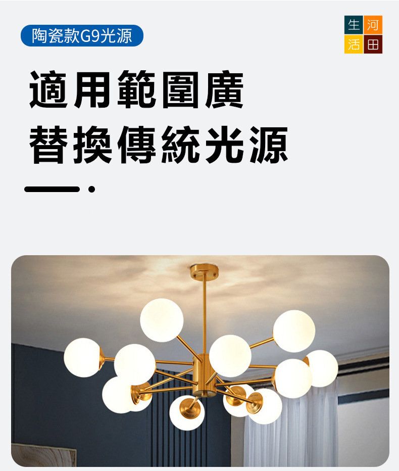 LED螺旋型米仔膽 E27 18W 白光 6000K 80珠/ 螺頭玉米燈 LED水晶燈 燈泡 燈膽 吊燈