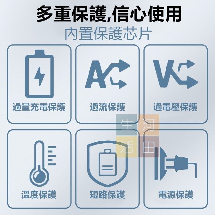 Dyson Digital Slim,V11 Detect Slim, SV-18 4000mAh 吸塵機代用電池 Battery|拆卸式電池|備用電池組|配件編號 965171-02