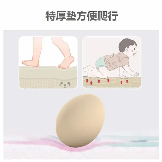 鐵路+車仔兒童遊戲墊地毯80*160cm |防水防霉厚PVC地墊|早教發展幼兒成長工具