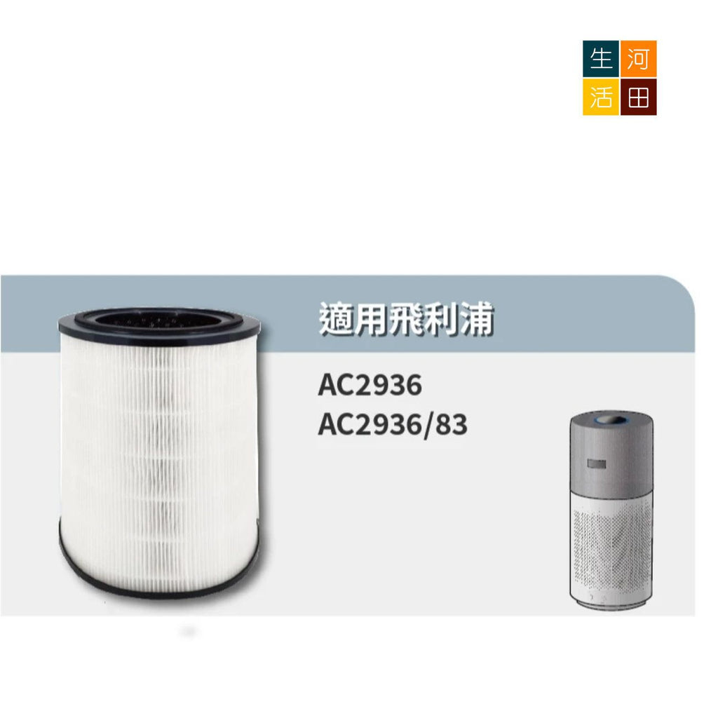 適用PHILIPS飛利浦 AC2936空氣清淨機│AC2936/83 HEPA活性碳濾網│FY2180 奈米級 濾芯