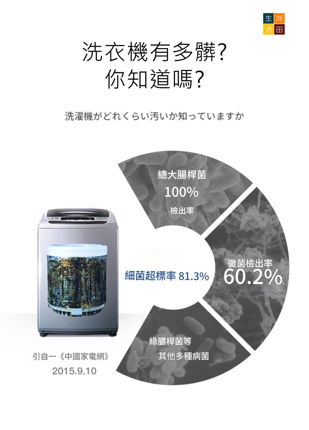 日本和匠洗衣機槽清潔劑(160G)│滾筒除垢清潔劑│免浸泡去污漬神器