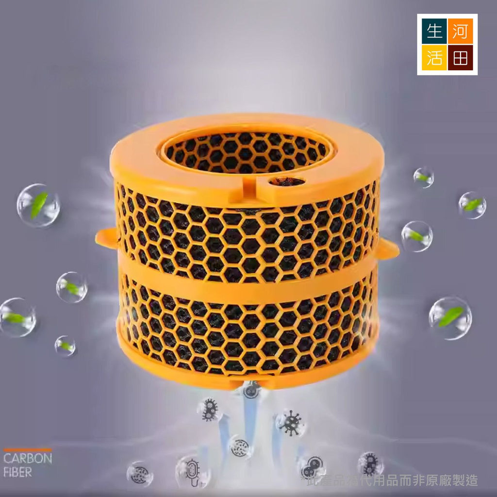 適用Dyson加濕蒸發器濾網( PH01 PH02 PH03 PH04 PH3A)副廠代用品│碳纖維空氣清淨機配件