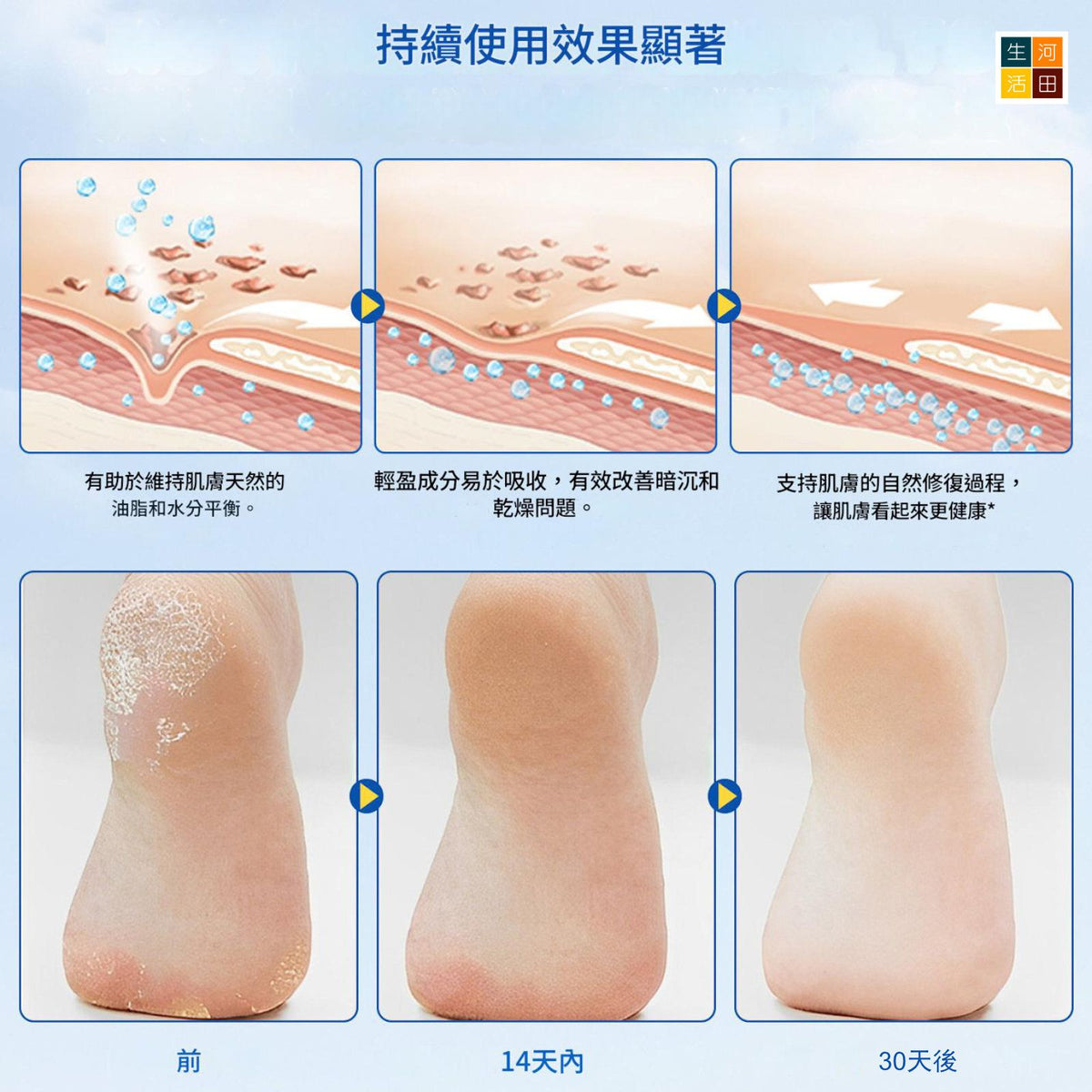 Elaimei 尿素足部護理棒(40G)│軟化角質│去死皮│修護足部│乾裂滋潤膏