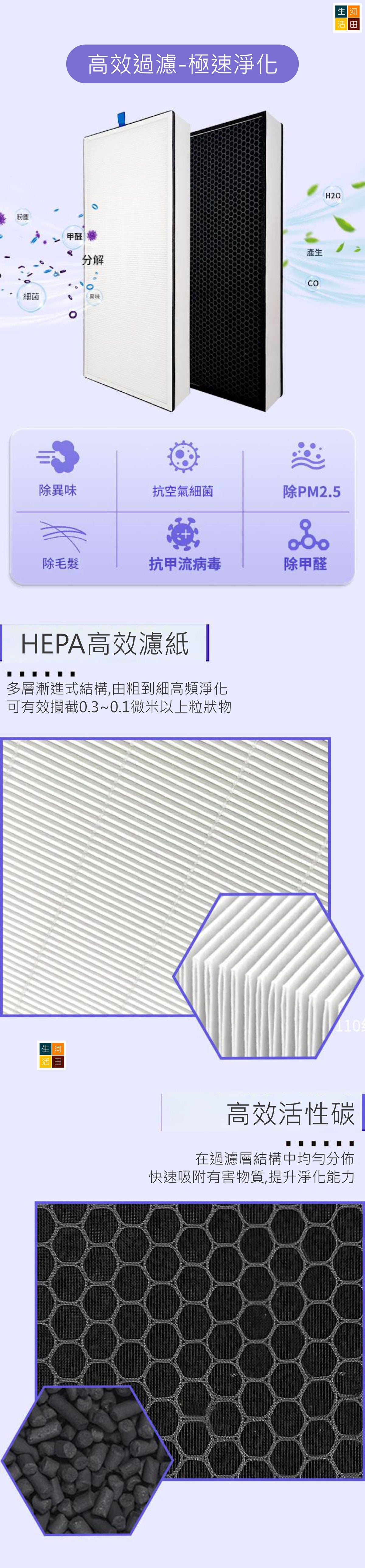 小米空氣清新機 5Pro 適用 非原廠代用複合濾網  AC-M27-SC