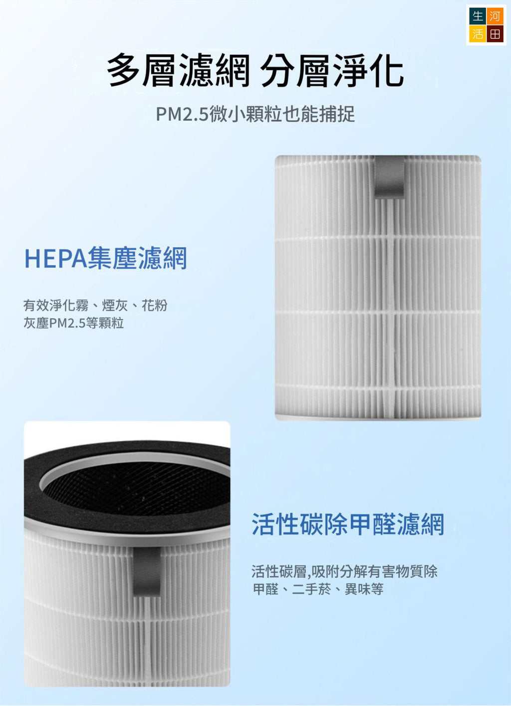 小米空氣清新機6適用 小米6非原廠代用複合濾網 2件裝 AC-M34-SC