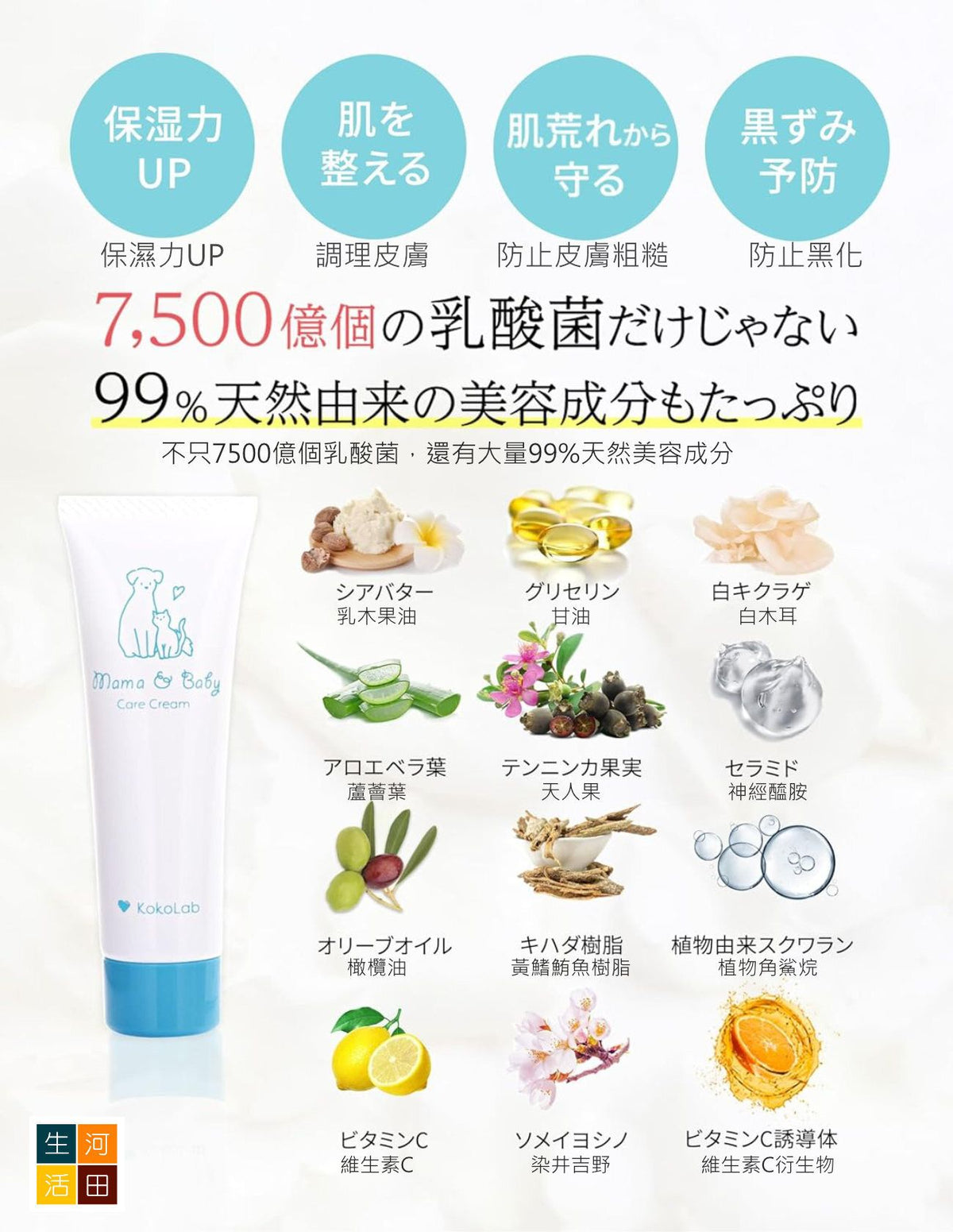 母嬰謢理皂及護理霜套裝(日本製造│平行進口)│日本製溫和護理套裝│母嬰滋潤護理包│親子護理組合