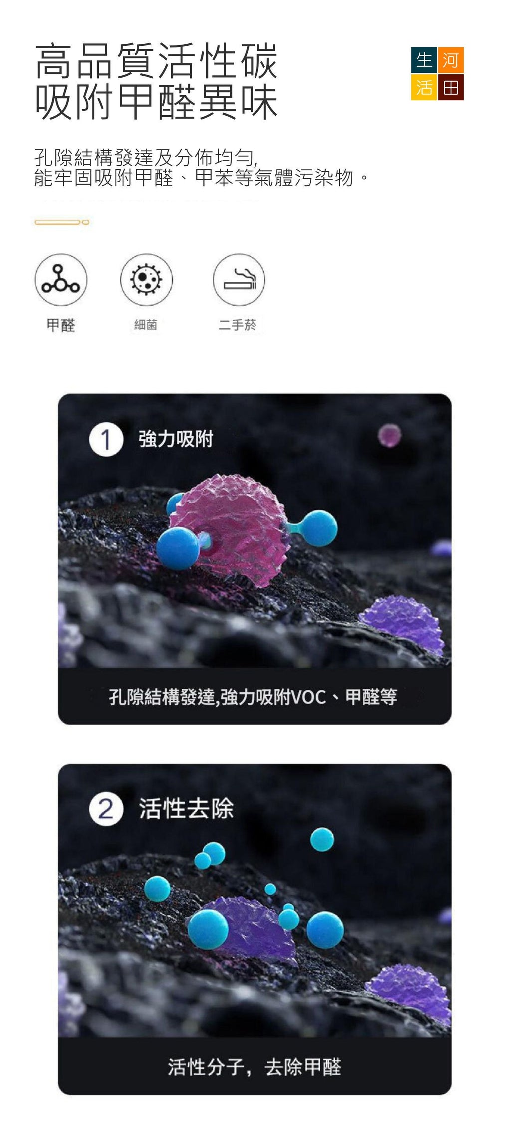 適用小米 Mi 米家 空氣淨化器濾芯│Elite Y-600 UV-C LED等離子空氣清新機│替換用活性碳除臭 HEPA 濾網