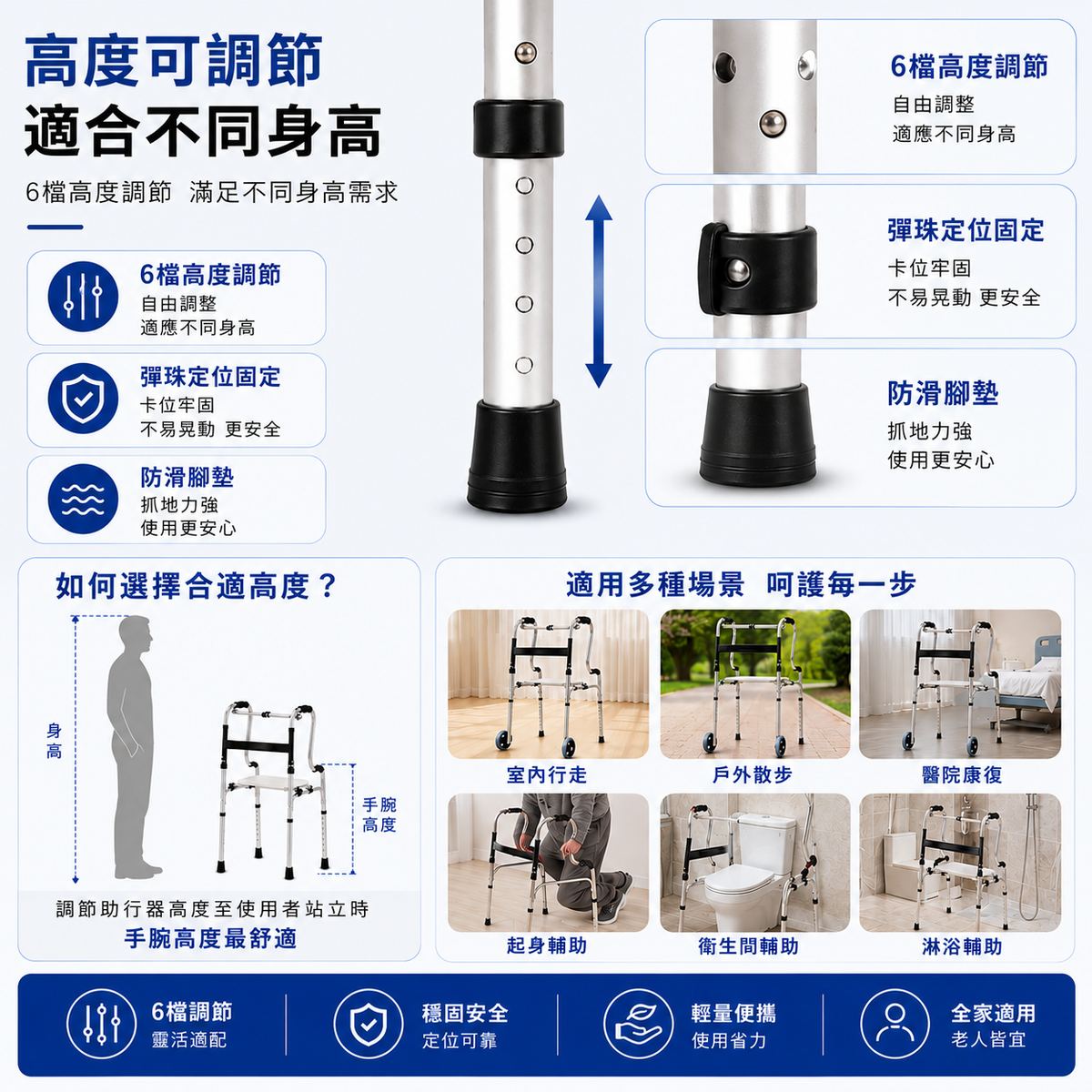 可折疊帶輪助行器│老年人保健助步器│防滑扶手架│協助輔助步行架│復健走路拐杖
