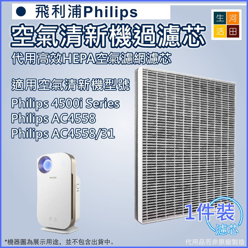 適用於飛利浦Philips 4500i系列 AC4558/31(FY4152) 空氣清新機 替換用濾網(代用品)|空氣淨化器過濾網