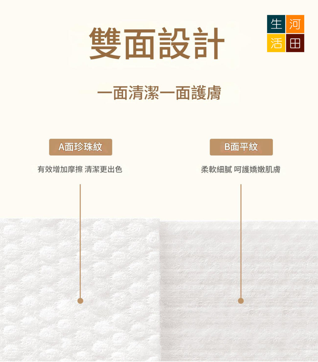 加厚一次性浴巾│真空獨立包裝純棉浴巾│便攜旅行洗澡巾│用完即棄