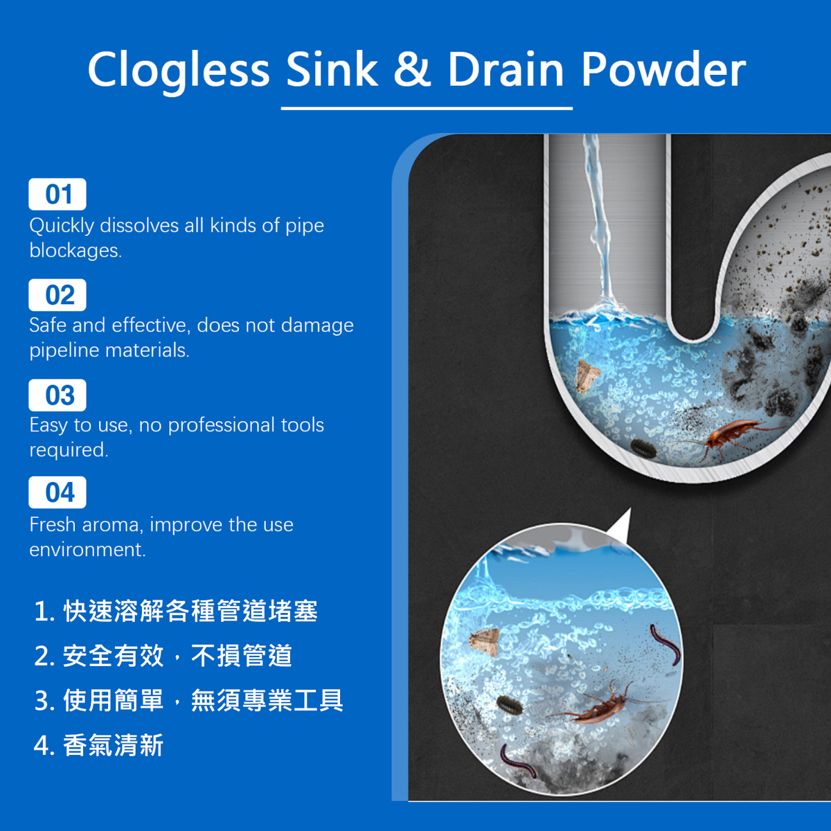 JUE-FISH 強力管道疏通劑 (30g)│超強通渠粉末│下水道通暢劑│管道疏通清潔粉│溶解管道油污堵塞除臭粉│廚房浴室疏通除臭劑