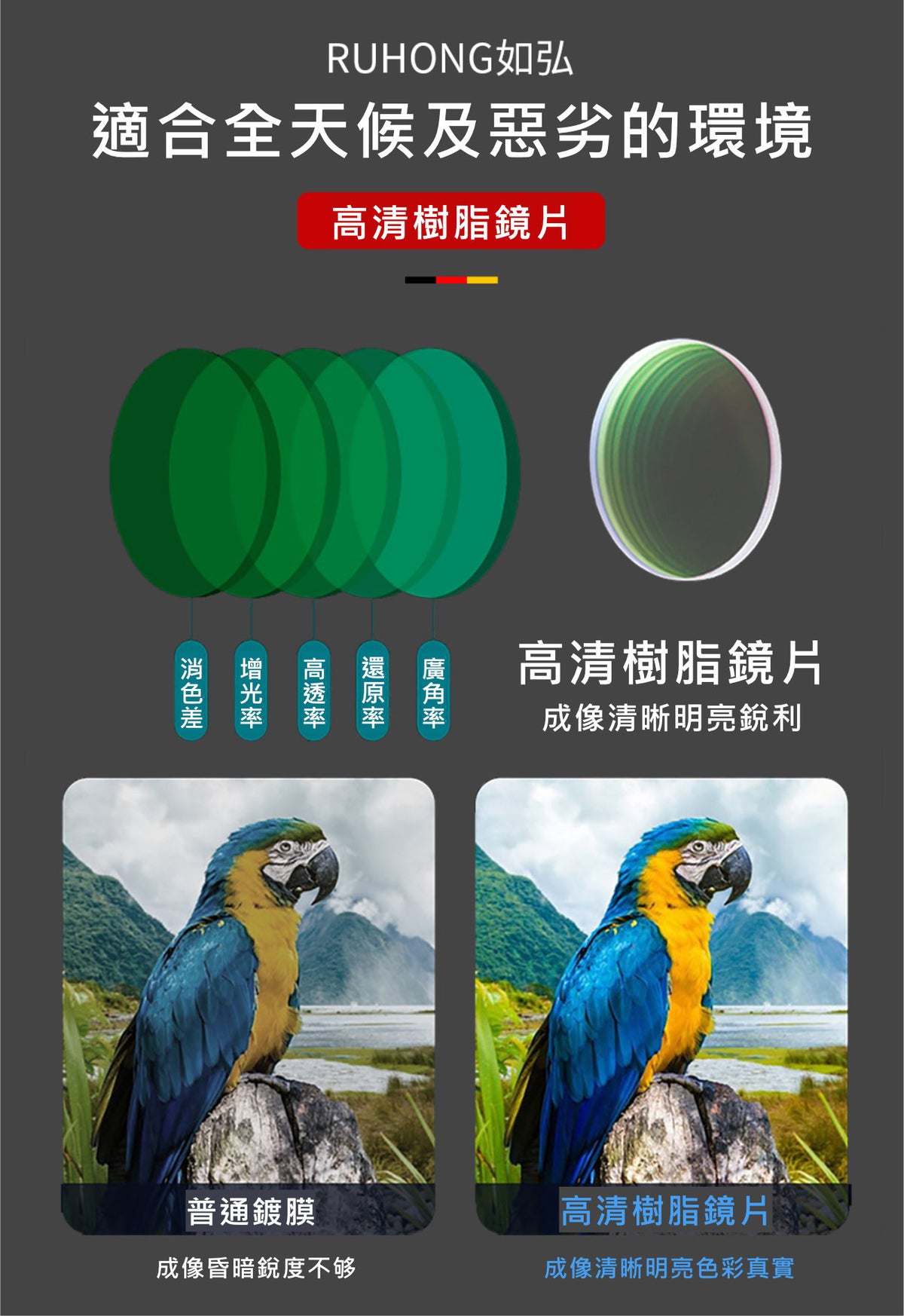 便攜式單筒望遠鏡連手機支架|超遠視10倍高清 | 微光夜視