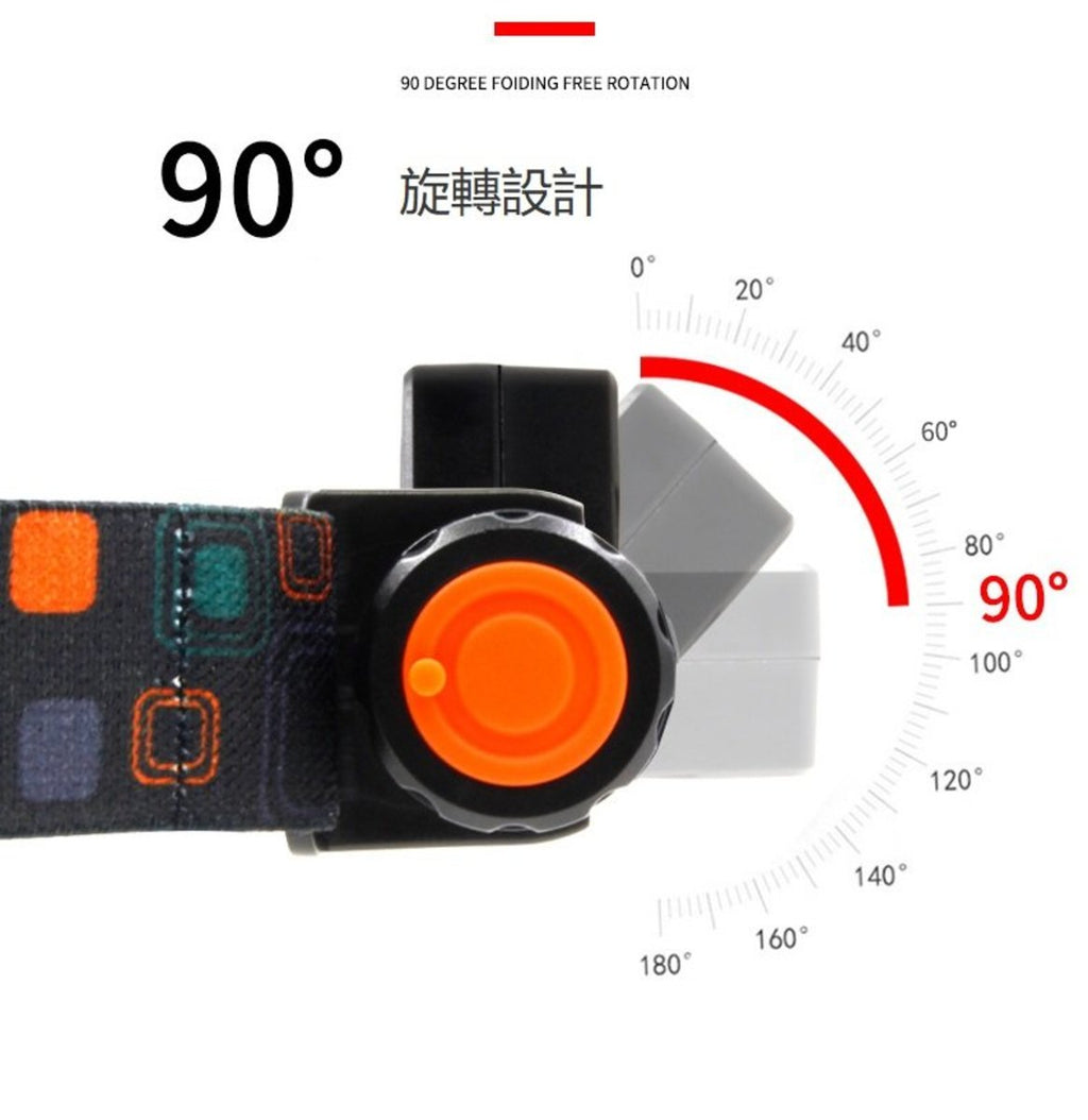 迷你COB LED頭燈電筒USB可充電內置18650手電筒露營遠足夜釣燈 Head Light