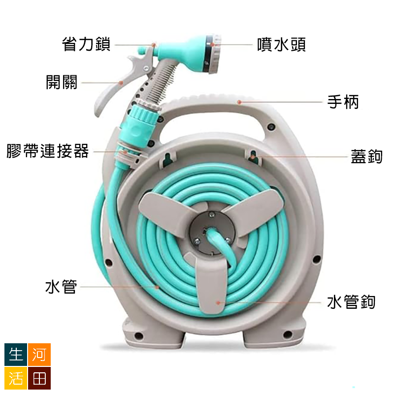 洗車水槍/家用花園灌溉水喉 多用途收縮收納便攜軟水管 可擴展的軟水喉 淋花 寵物淋浴 (6種水力)