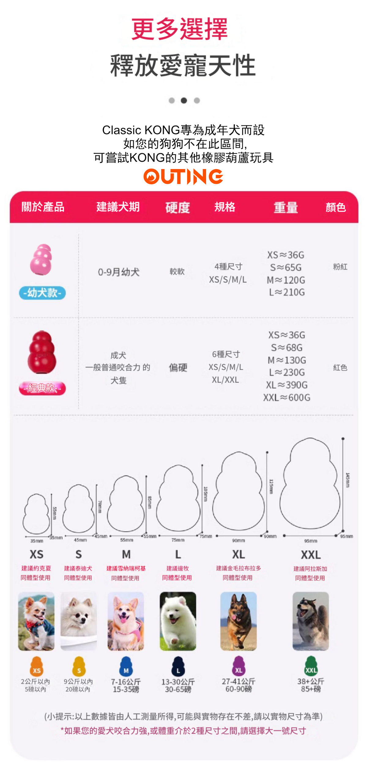 KONG 狗狗漏食葫蘆不倒翁玩具(粉紅色│大碼)│美國品牌漏食益智玩具│幼犬成犬訓練│互動解悶│無毒無害│洗碗機熱水清洗