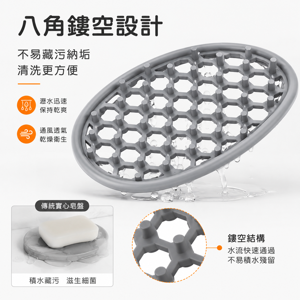 矽膠香皂瀝水架(白色)│免打孔浴室香皂保存器│透氣香皂托