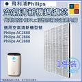適用於飛利浦Philips AC2880 AC2886 AC2882 (FY2426) 空氣清新機 替換用濾網(NanoProtect代用品)|空氣淨化器過濾網
