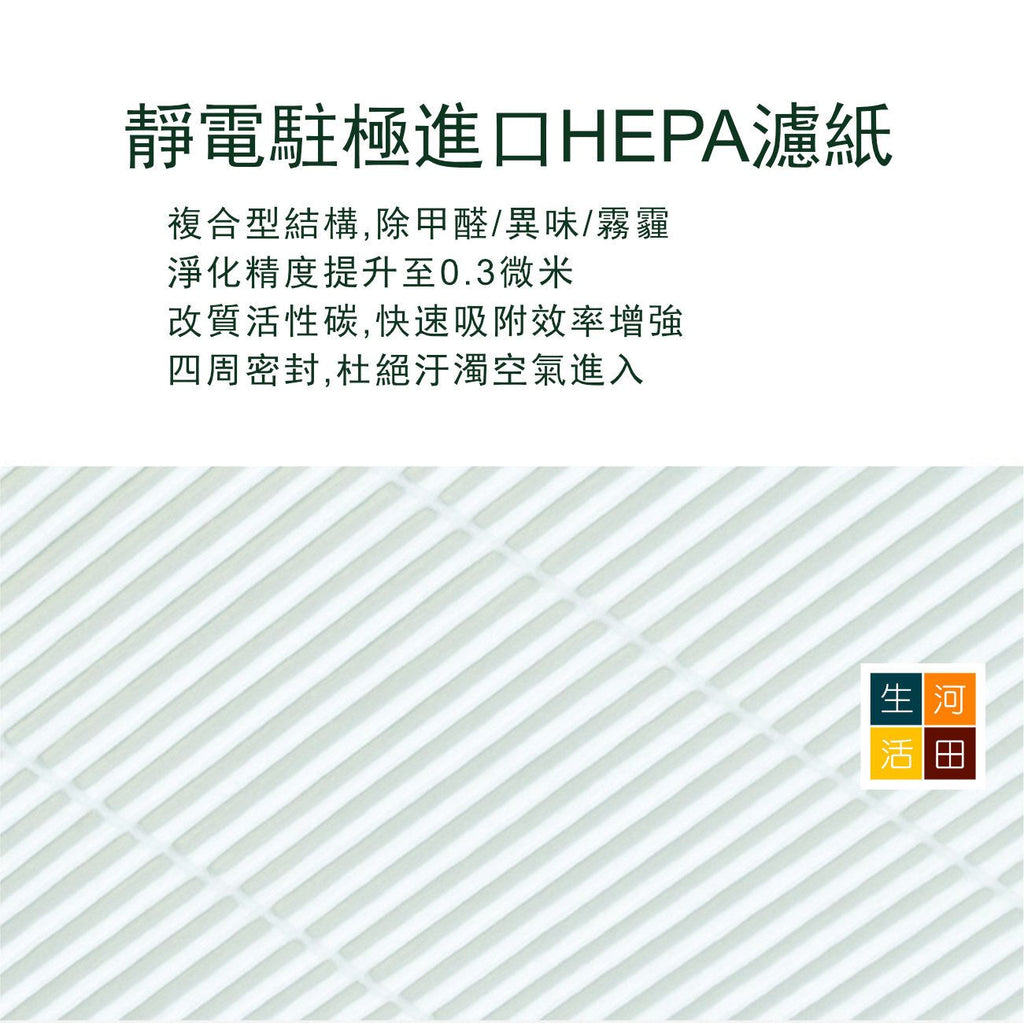 適用飛利浦淨化器濾芯 FY3430代用濾網│Philips AC3033/30 AC3033/83│HEPA 360度空氣清新機專用