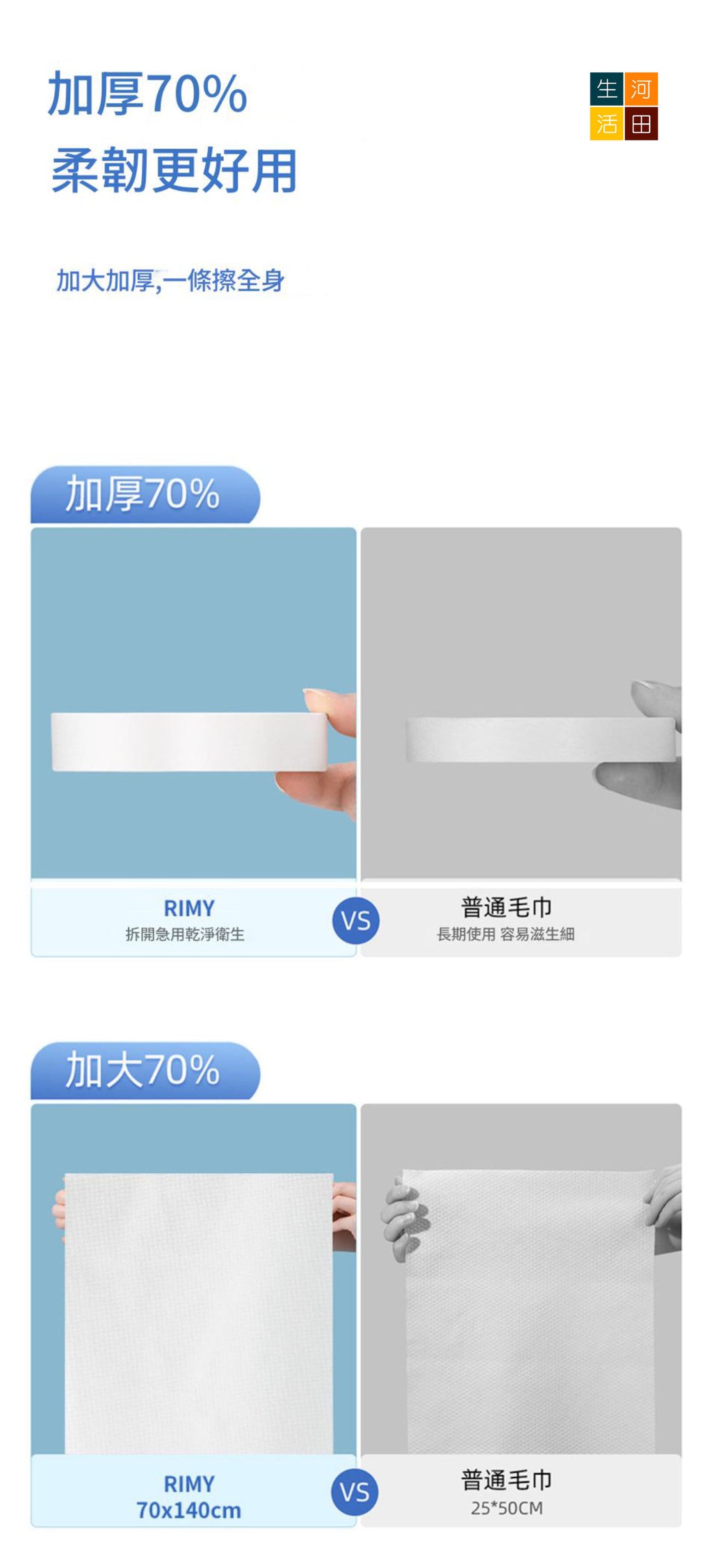 壓縮即棄式浴巾(一件裝)│一次性浴巾│出差旅行便攜浴巾│3秒吸水