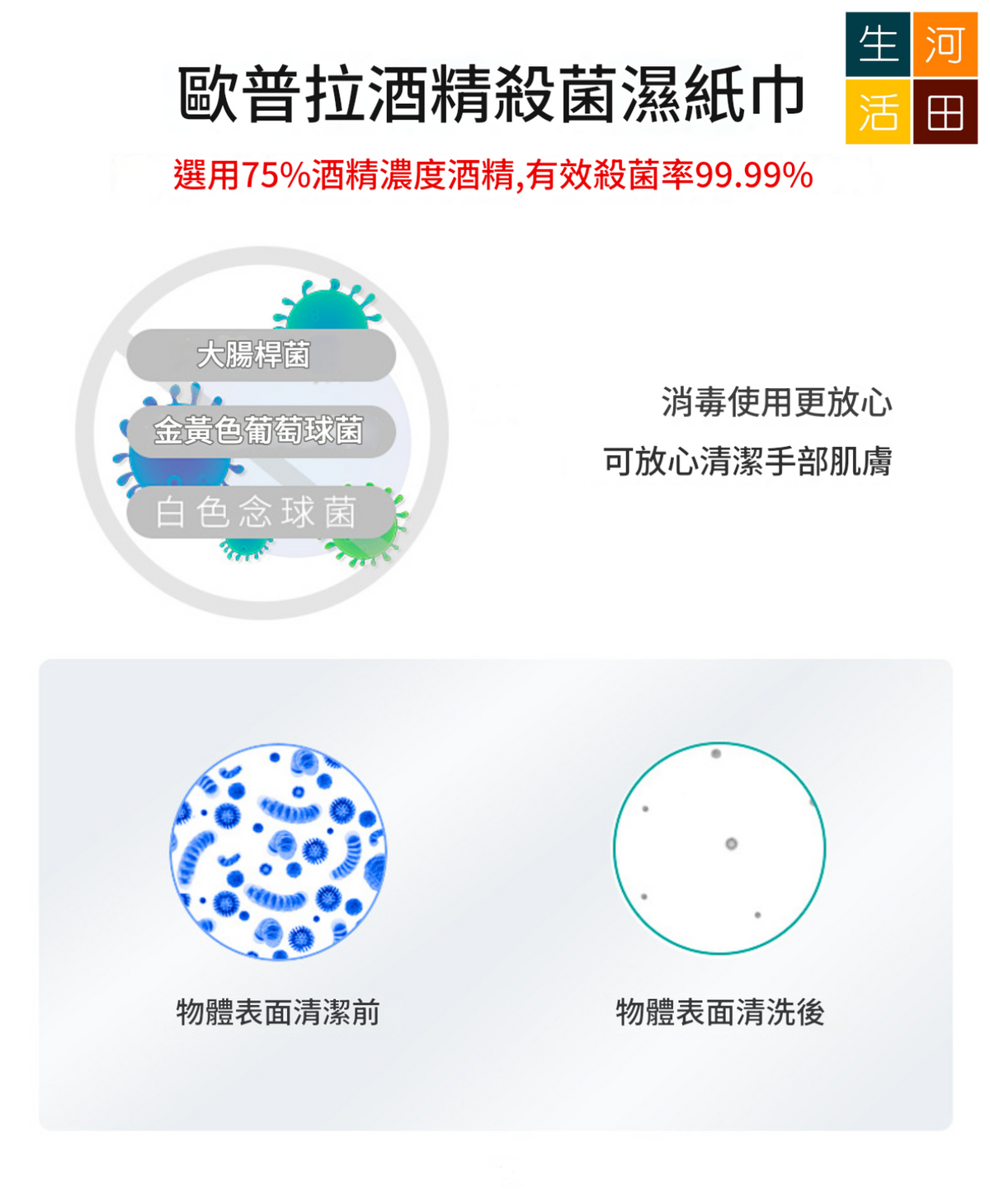 桶裝消毒濕紙巾 100片裝 | 75%乙醇酒精 R0純水 | 無香無刺激成分 家居除菌清潔
