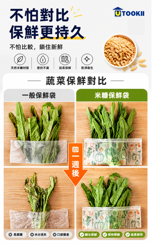 蔬菜延長米糠保鮮袋(4張)│食品分裝袋│冰箱收納儲存水果袋