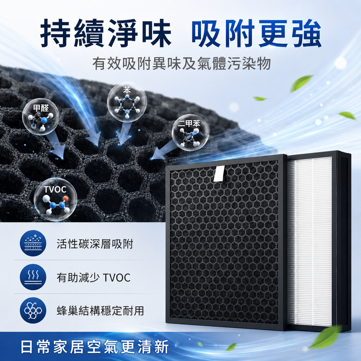 適配Zero±0正負零 XQH-X020/W 空氣清新機過濾網【標準普通款 180天/套】[非原廠代用品]