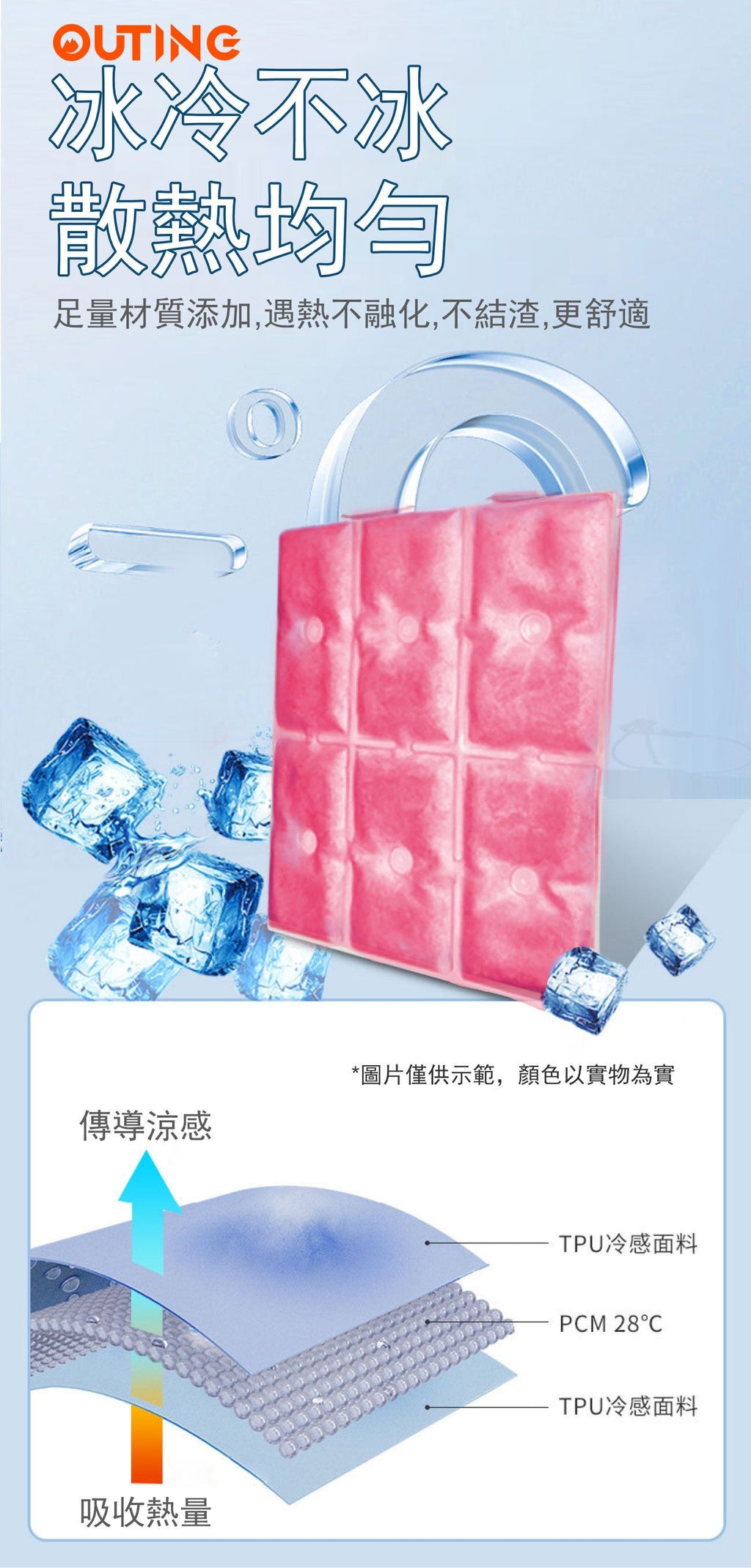PCM降溫背包冰墊│可重複使用降溫冰袋│夏季背部涼爽神器│夏天必備