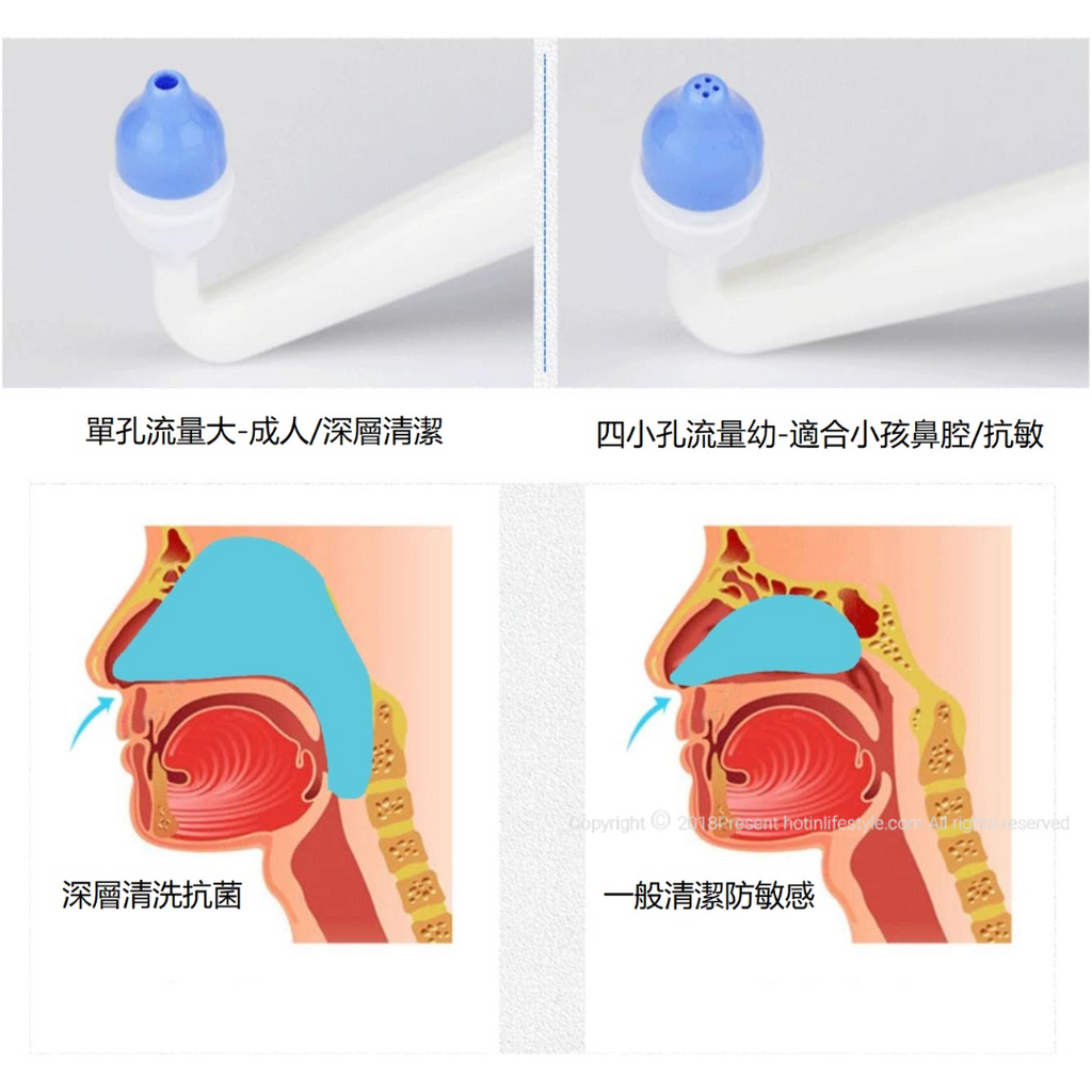 Nasal Rinse300ml 洗鼻壺 成人兒童(不含生理鹽水沖劑)|清洗鼻腔|清洗傷口|鼻敏感|鼻炎|生理鹽水請看02購買