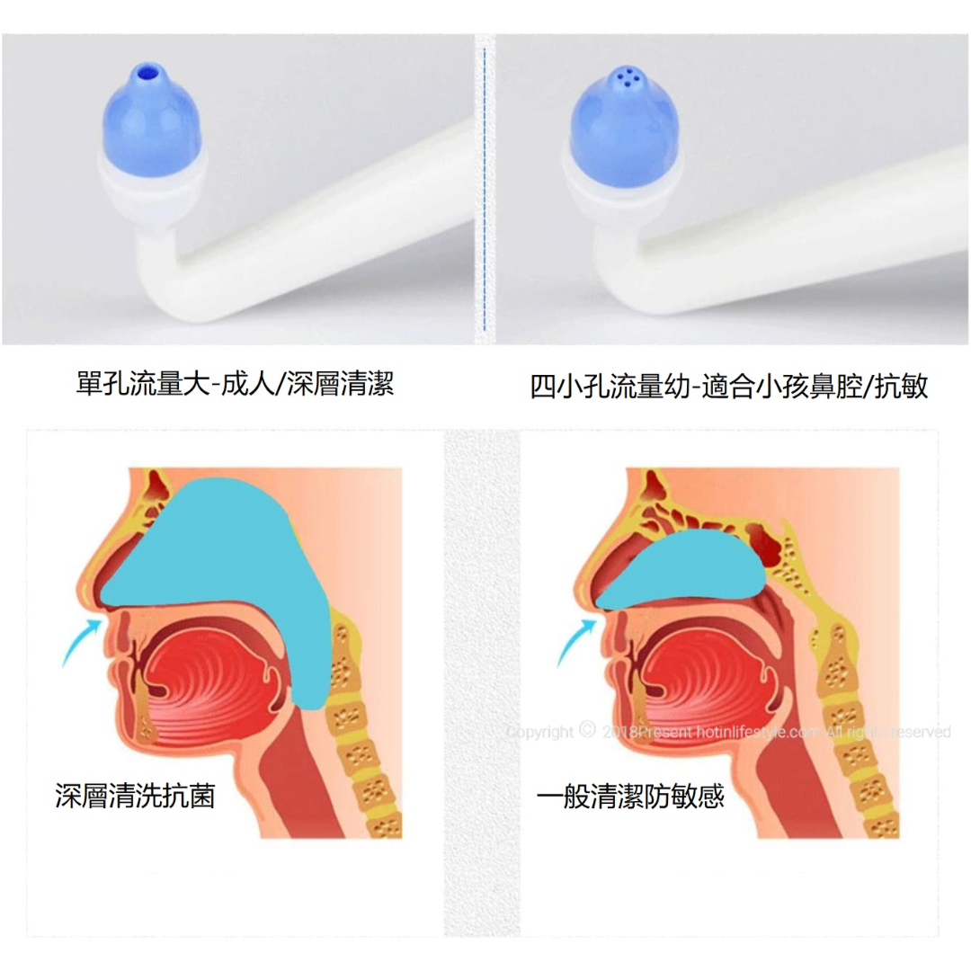 Nasal Rinse300ml 洗鼻壺 成人兒童(不含生理鹽水沖劑)|清洗鼻腔|清洗傷口|鼻敏感|鼻炎|生理鹽水請看02購買