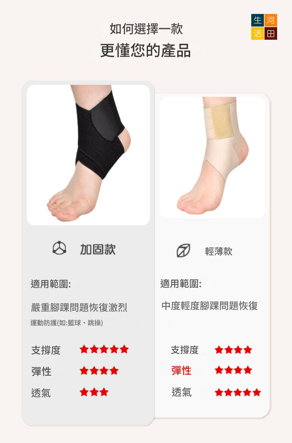 護腳踝加強彈性綁帶