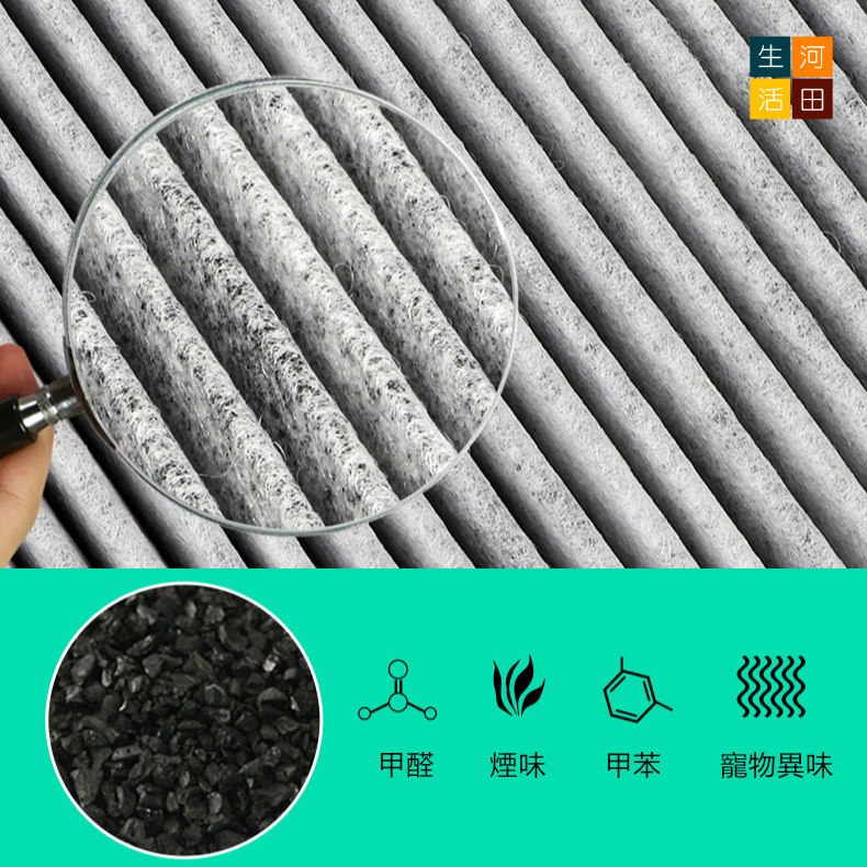 2件裝飛利浦代﻿用濾芯適用於Philips AC5660 FY5186 空氣清新機替換用HEPA含活性碳濾網濾芯